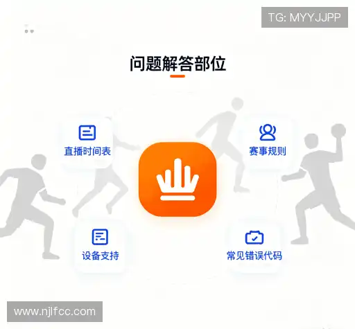 解答快讯